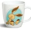 Nici 32609 Kinder- Tasse Hase Ralf Rabbit 7,5x7cm Porzellan Forest Friends